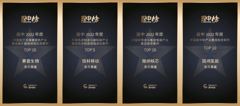 投中2022年度（賽普生物、信科移動、微納核芯、國鴻氫能）.jpg