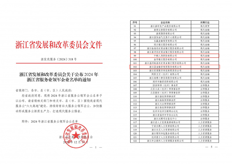 浙江東方旗下中韓人壽、國金租賃榮獲“2024年浙江省服務業(yè)領軍企業(yè)”.jpg